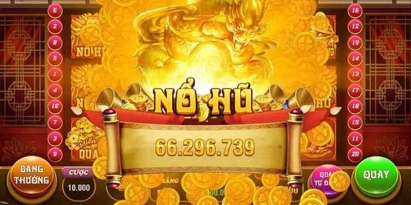 Nổ Hũ Nên phân tích kỹ các trường hợp thắng to đến từ đâu